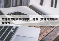 软件开发培训学校学费一览表（软件开发培训学校?）