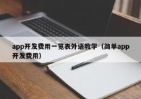 app开发费用一览表外语教学（简单app开发费用）